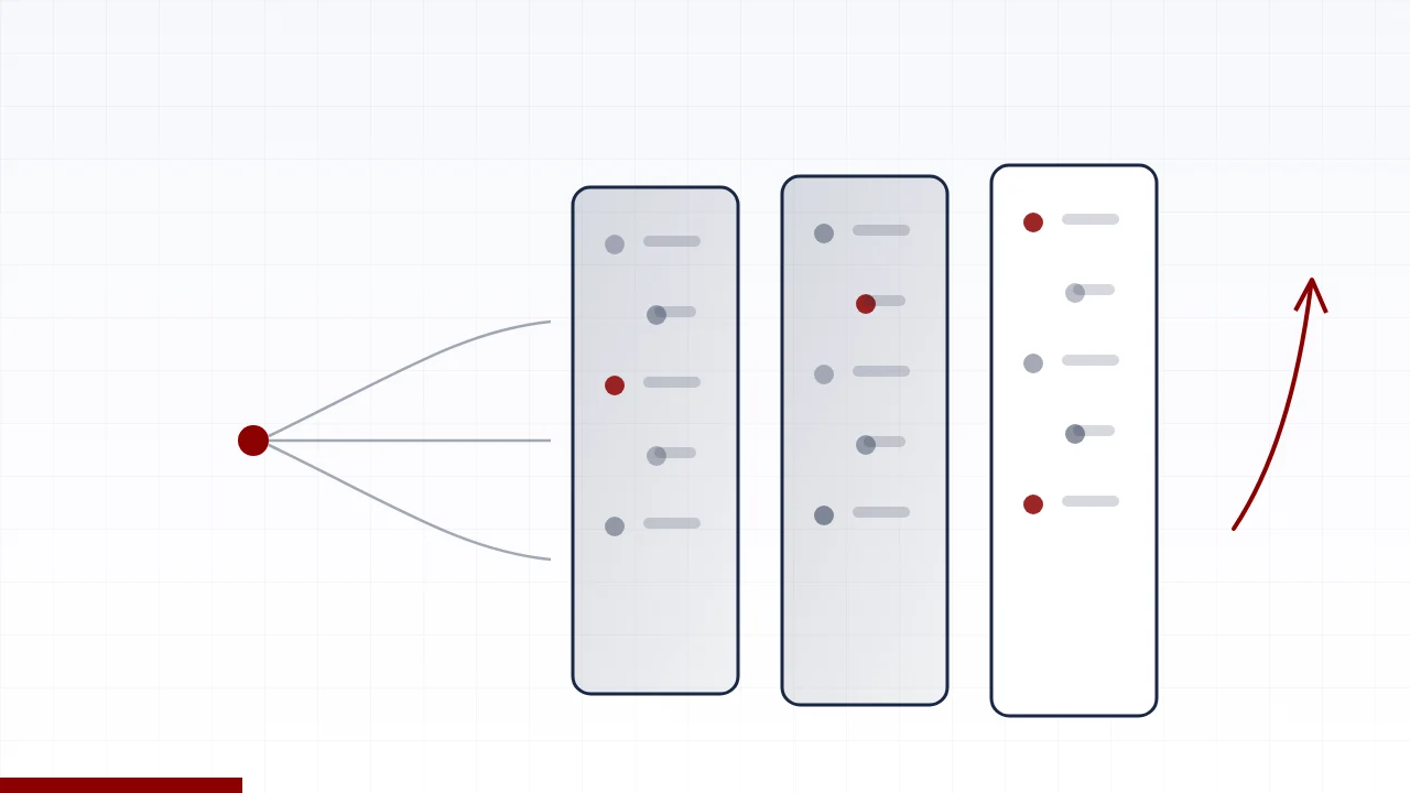 Illustration of data flowing through processing stages toward growth