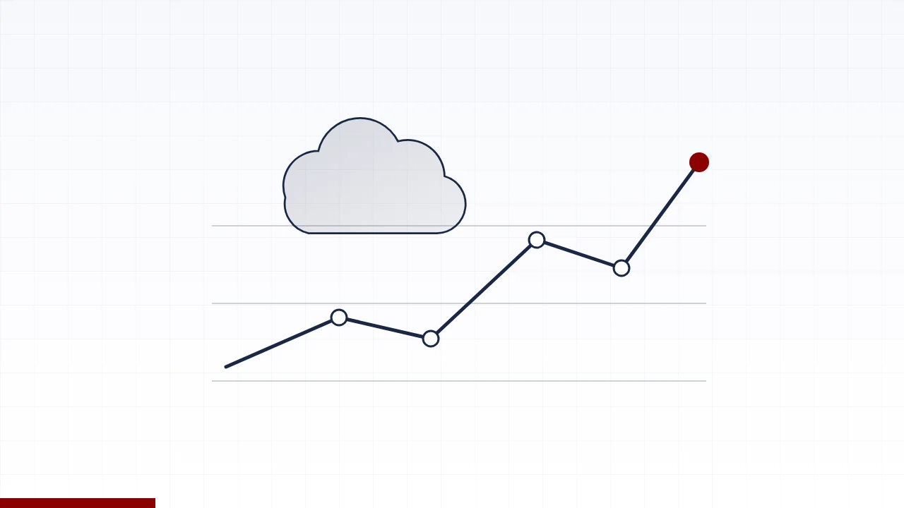 Top Trends in SaaS Application Development: Shaping the Future of Software
