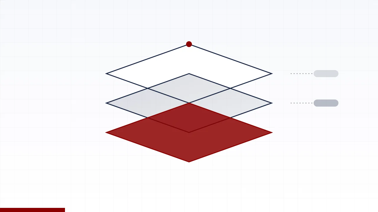 How to Choose the Right Technology Stack for Your Web Application